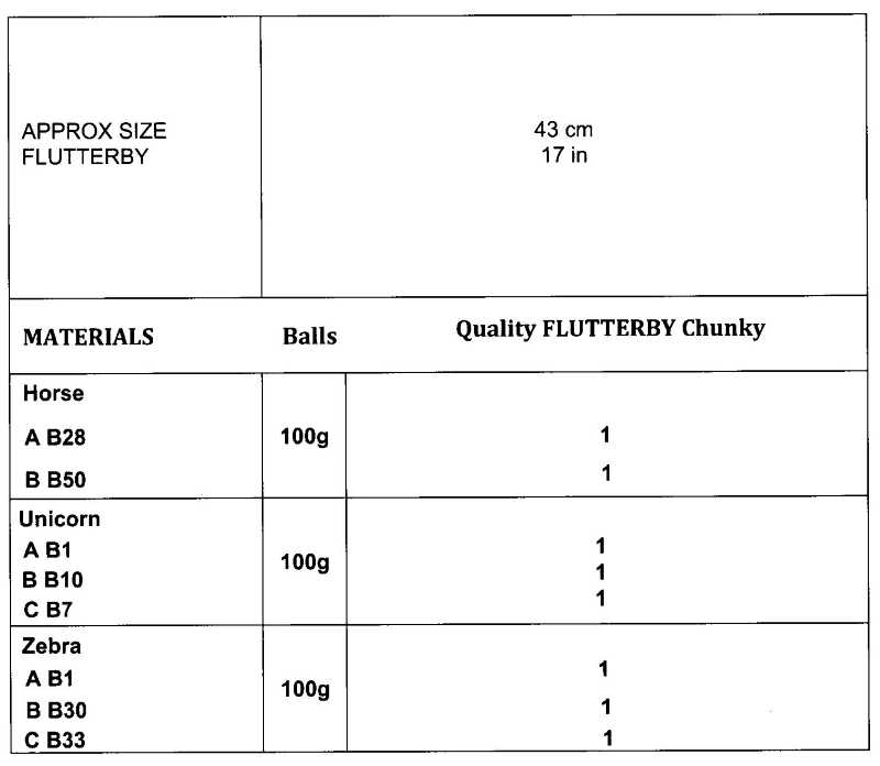 Crochet Pattern - James C Brett JB933 - Flutterby Chunky - Horatio Horse - Ursula Unicorn - Zachary Zebra